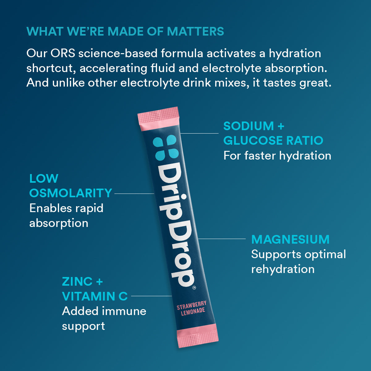 dripdrop-juicy-variety-pack-electrolyte-powder-8-oz-sticks-32-count-y0 0cdbbcd3-b265-4b9d-9a2f-b91bfdeab3b4_large_2550803d-6ca9-4a26-b7bf-9b46e3333aac.jpg
