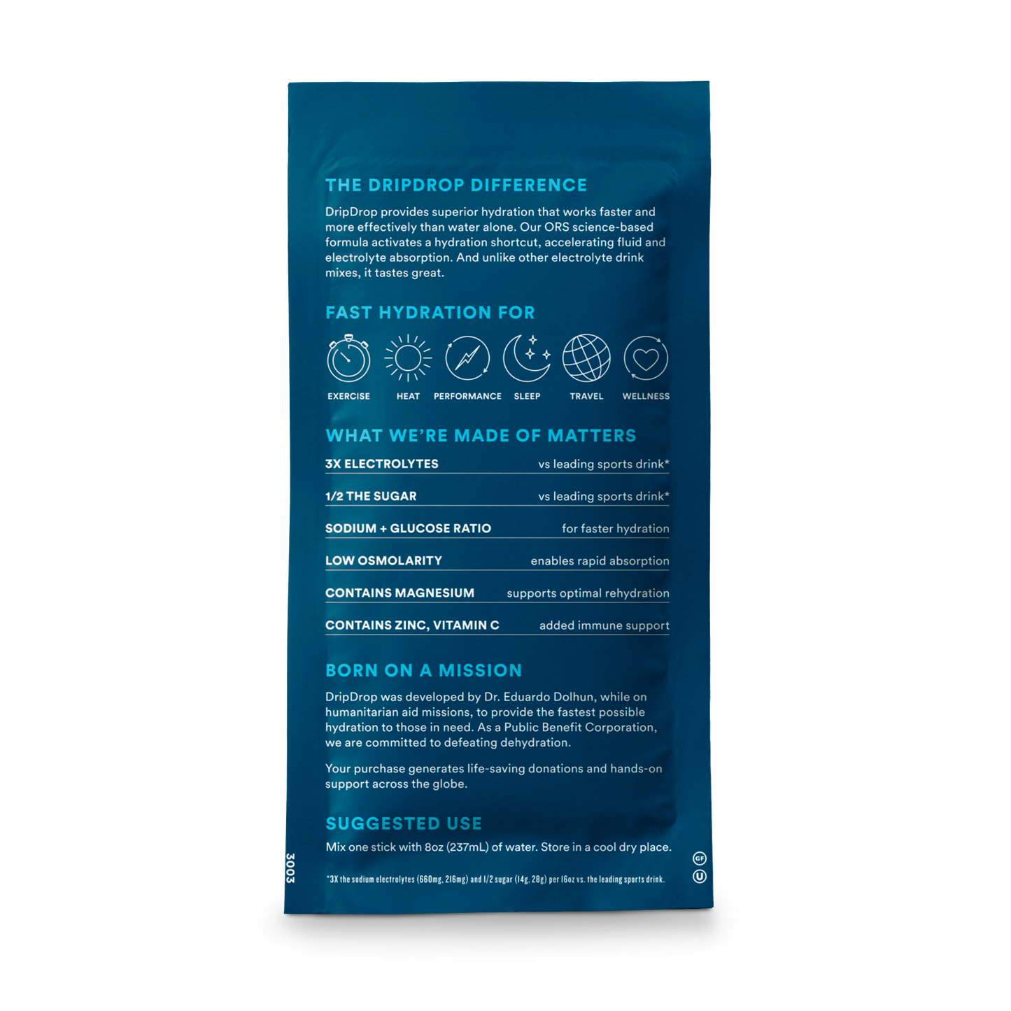 dripdrop-watermelon-2-stick-sample-pack-w0 2-StickTrialPack_Back_Mktg_Watermelon.png
