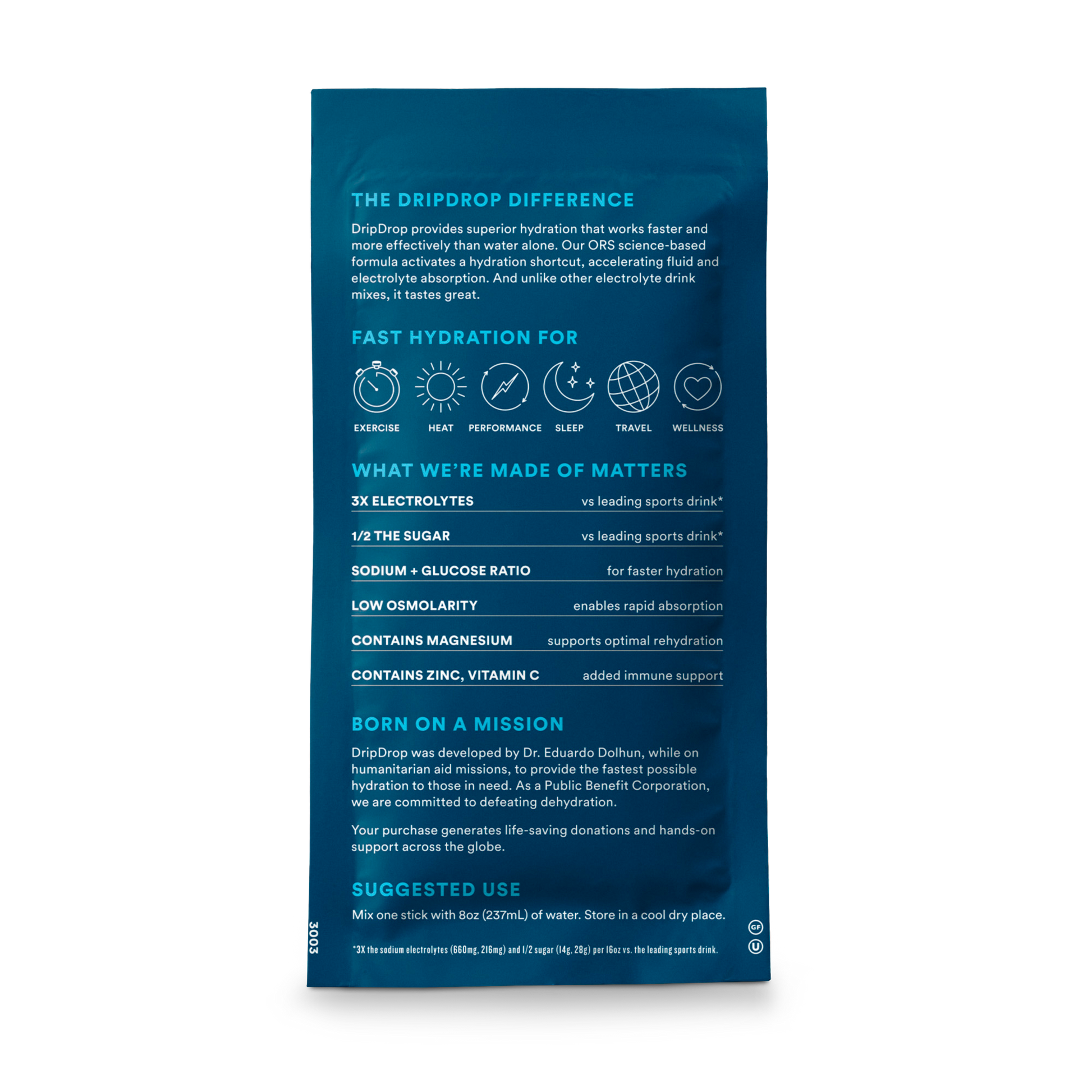dripdrop-watermelon-2-stick-sample-pack-w0 2-StickTrialPack_Back_Mktg_Watermelon.png
