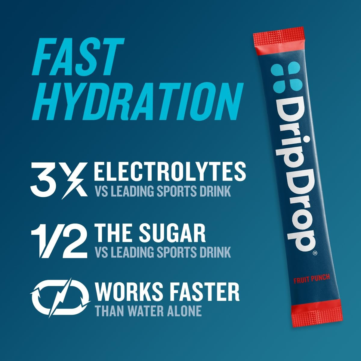 dripdrop-fruit-punch-electrolyte-powder-8-oz-sticks-32-count-q6 21d9cc67-2c23-45d4-9601-5b074ef72ea4_large_49010bf3-2de5-48c8-bc89-082e60b3efa3.jpg