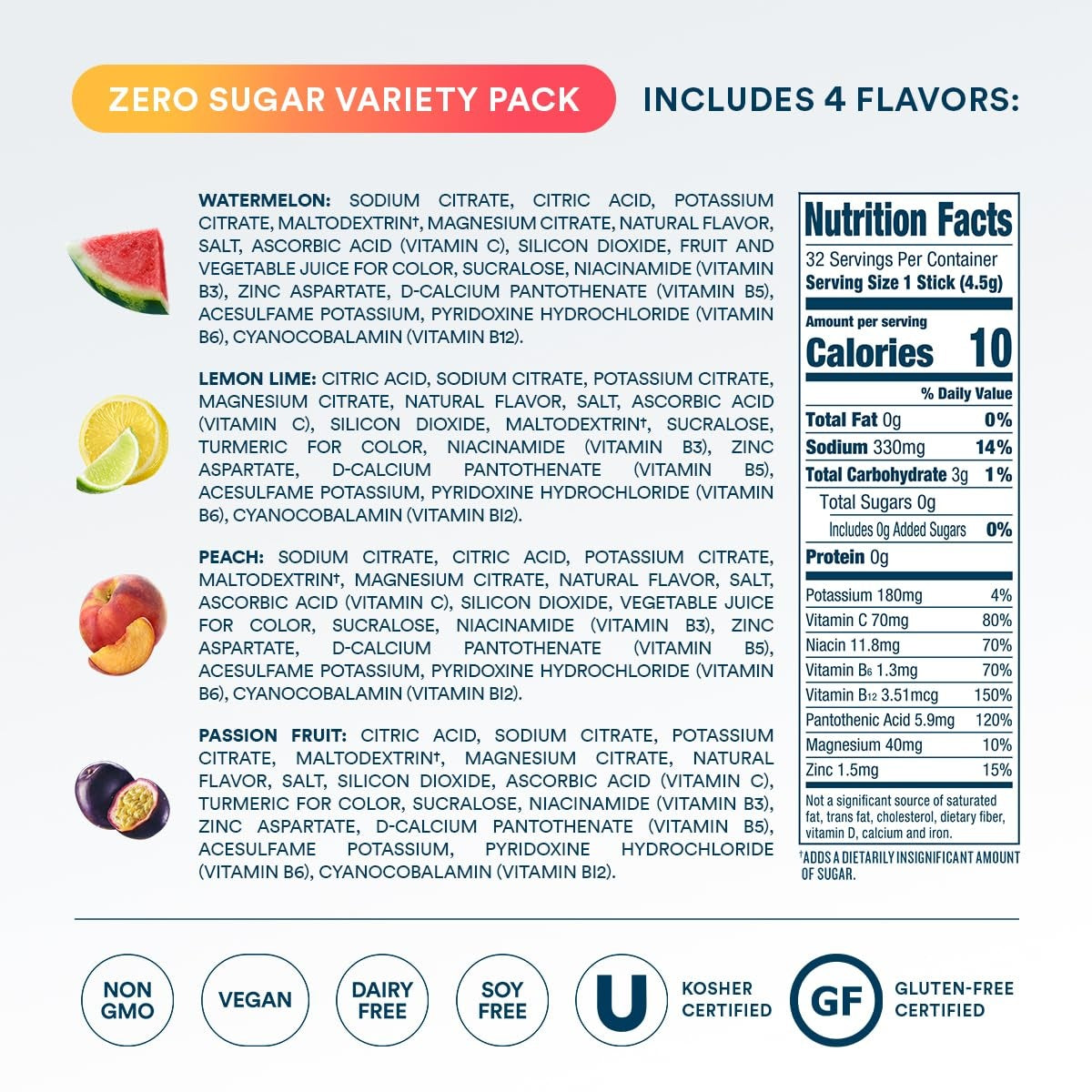 dripdrop-zero-sugar-classic-variety-pack-electrolyte-powder-8-oz-sticks-32-count-v4 4be40f75-bebf-4d7c-92bc-b3fa6bbc5670_large_07ab6c71-208c-4d51-8590-d40898d4bcdf.jpg
