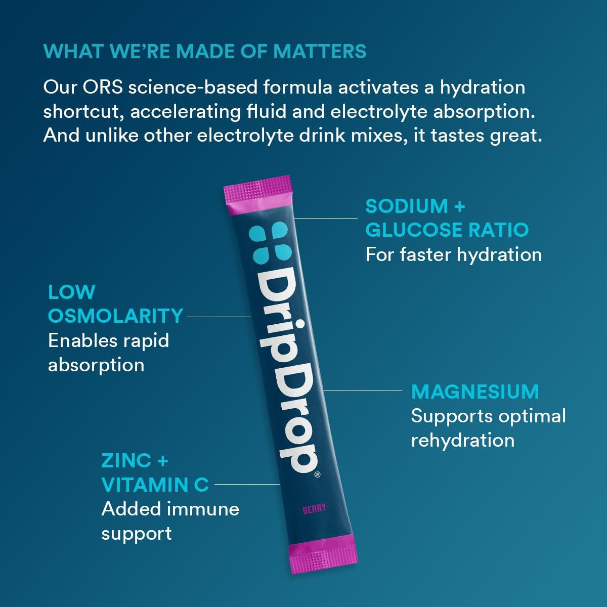 dripdrop-berry-electrolyte-powder-8-oz-sticks-32-count-d0 5a3677a0-6012-40fd-8477-0d4f6fbc0ecd_large_239576b4-736b-4ca7-ad3d-aa3032e7f3f5.jpg