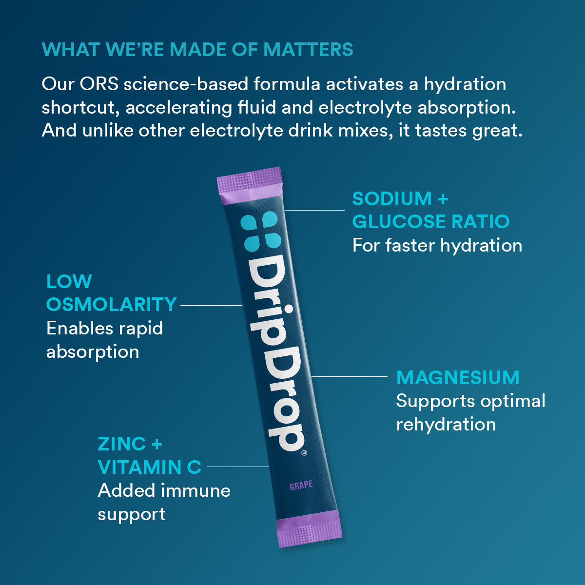 dripdrop-grape-electrolyte-powder-8-oz-sticks-32-count-i9 5df7d2b4-d40e-4975-a704-196cf3adba6f_large_dc69c329-11c0-44c5-8579-900bdff5fec7.jpg