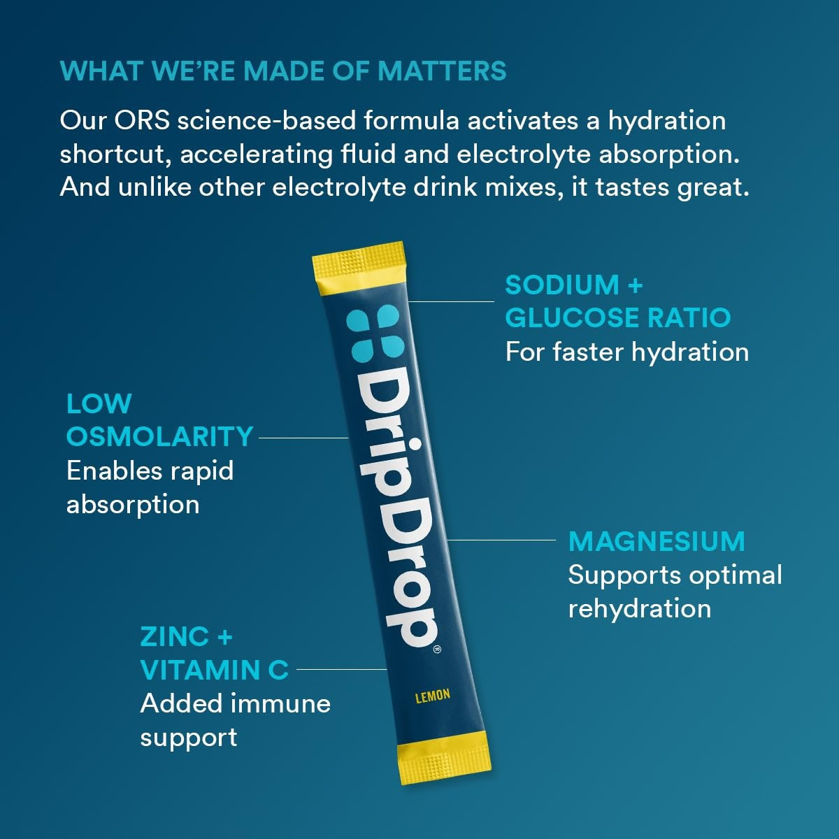 dripdrop-lemon-electrolyte-powder-8-oz-sticks-32-count-u9 8ab2c380-1c01-4e78-8408-d2b8482f6f08_large_575db0a3-4a09-43c6-a8ec-a28798384fd9.jpg