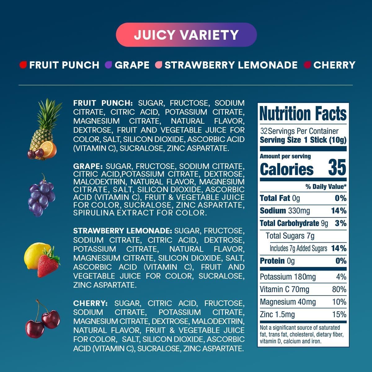 dripdrop-juicy-variety-pack-electrolyte-powder-8-oz-sticks-32-count-y0 Juicy_nutritional.jpg