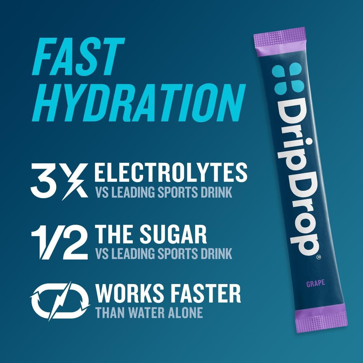 dripdrop-juicy-variety-pack-electrolyte-powder-8-oz-sticks-16-count-g2 ad62f52f-0c60-4bf3-811f-3f8b7869ca9a_large_a2874f21-1bb5-4ac4-baf7-dde0491d17ee.jpg