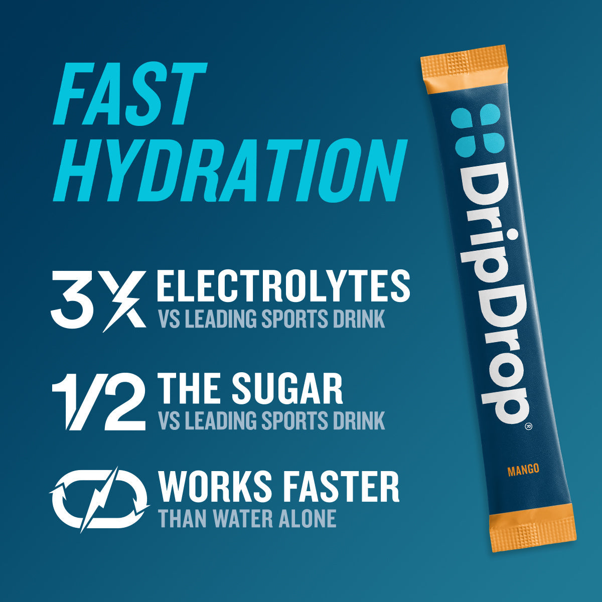 dripdrop-tropical-variety-pack-electrolyte-powder-8-oz-sticks-32-count-v9 dd85de47-209c-4034-9ed2-c0ef758b3322_large_8265ccc4-bc86-46a6-9e0b-2c814eede290.jpg