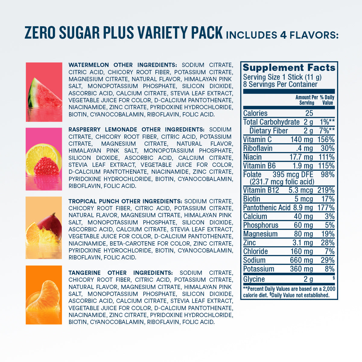 zero-sugar-plus-starter-pack-16-count-r6 eComm-ZSP-PDP_Nutrition-8ct_VP-A.jpg