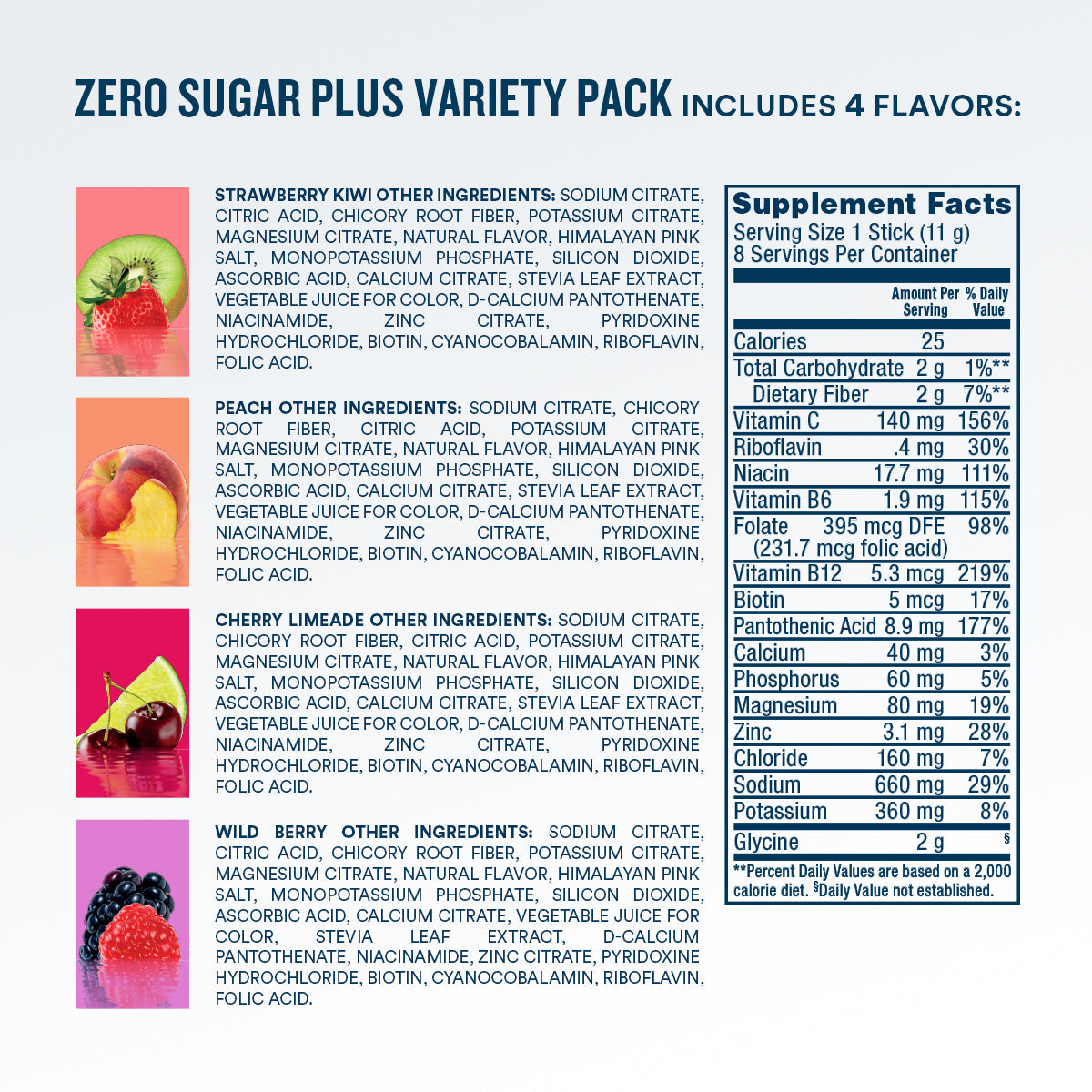 zero-sugar-plus-starter-pack-16-count-r6 eComm-ZSP-PDP_Nutrition-8ct_VP-B.jpg