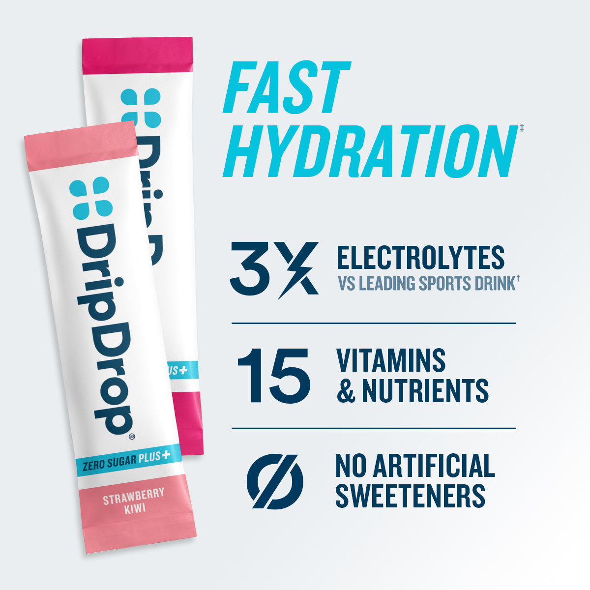 dripdrop-zero-sugar-plus-strawberry-kiwi-peach-cherry-limeade-wild-berry-16-oz-sticks-16-count-y8 eComm-ZSP-PDP_RTBs_VP-B_1.jpg