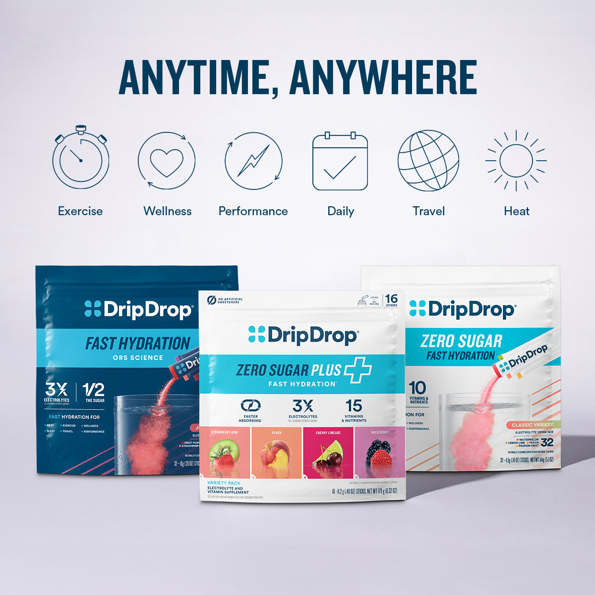 dripdrop-zero-sugar-plus-strawberry-kiwi-peach-cherry-limeade-wild-berry-16-oz-sticks-16-count-y8 eComm-ZSP-PDP_Use-Case_VP-B.jpg