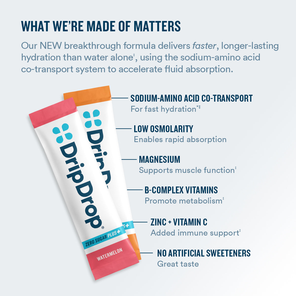 dripdrop-zero-sugar-plus-watermelon-tangerine-tropical-punch-raspberry-lemonade-16-oz-sticks-8-count-e3 eComm-ZSP-PDP_WWMOM_VP-A_7944d880-0281-4044-8b2c-d602b62f3019.jpg