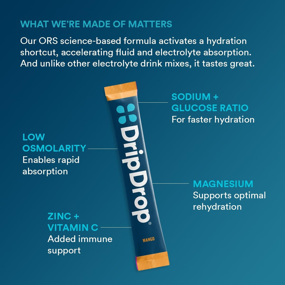 dripdrop-tropical-variety-pack-electrolyte-powder-8-oz-sticks-32-count-v9 eb5c6cfc-d7e7-4b0a-b9fc-56100cc7e8be_large_1f44c492-6f52-44ad-89be-5b2828b23147.jpg
