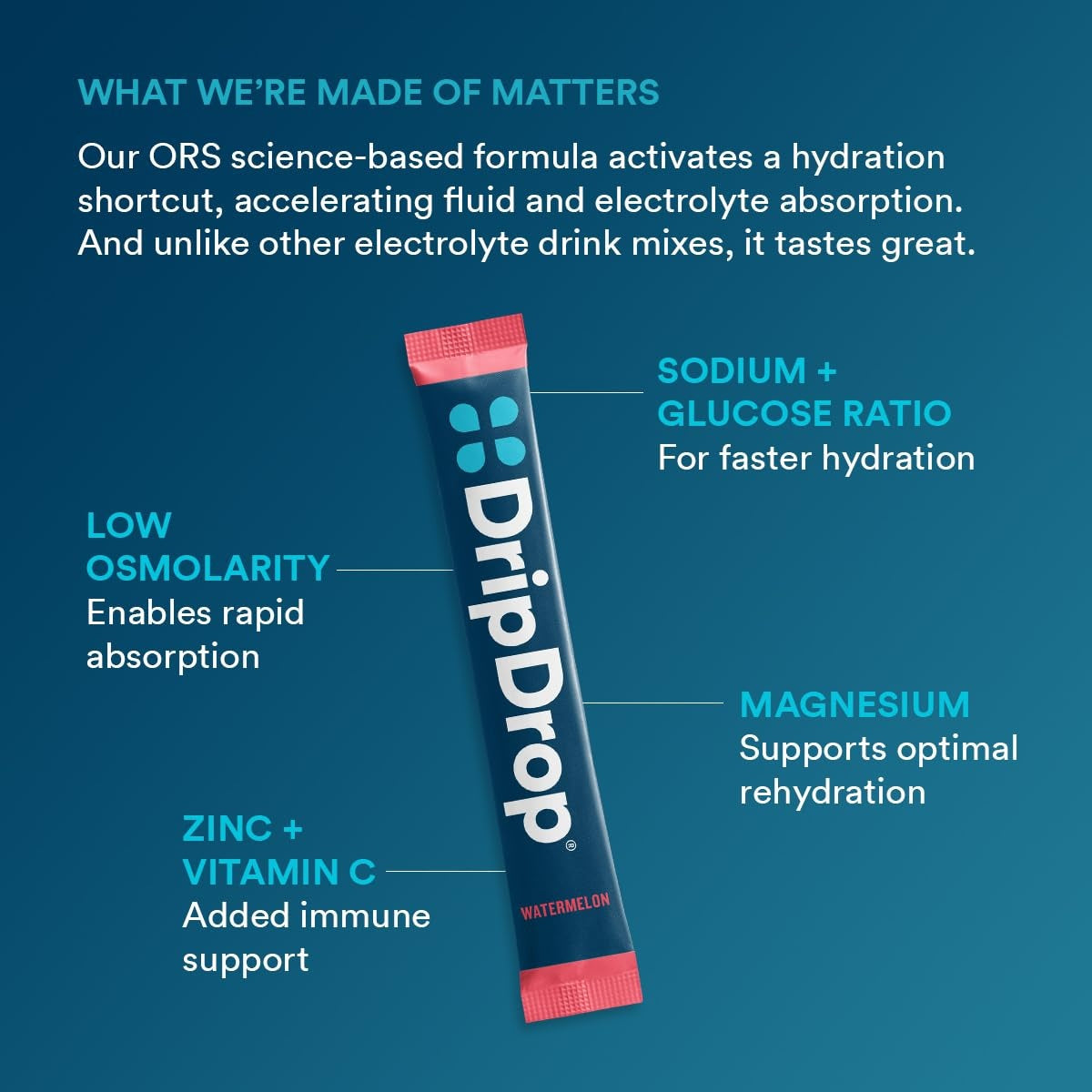 dripdrop-bold-variety-pack-electrolyte-powder-8-oz-sticks-16-count-a2 ee161ebc-f3c1-4b71-9a6f-37170c300171_large_31d950f5-4085-4ad4-90b6-26ccff640c6d.jpg